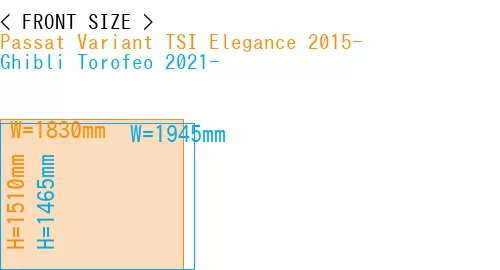 #Passat Variant TSI Elegance 2015- + Ghibli Torofeo 2021-